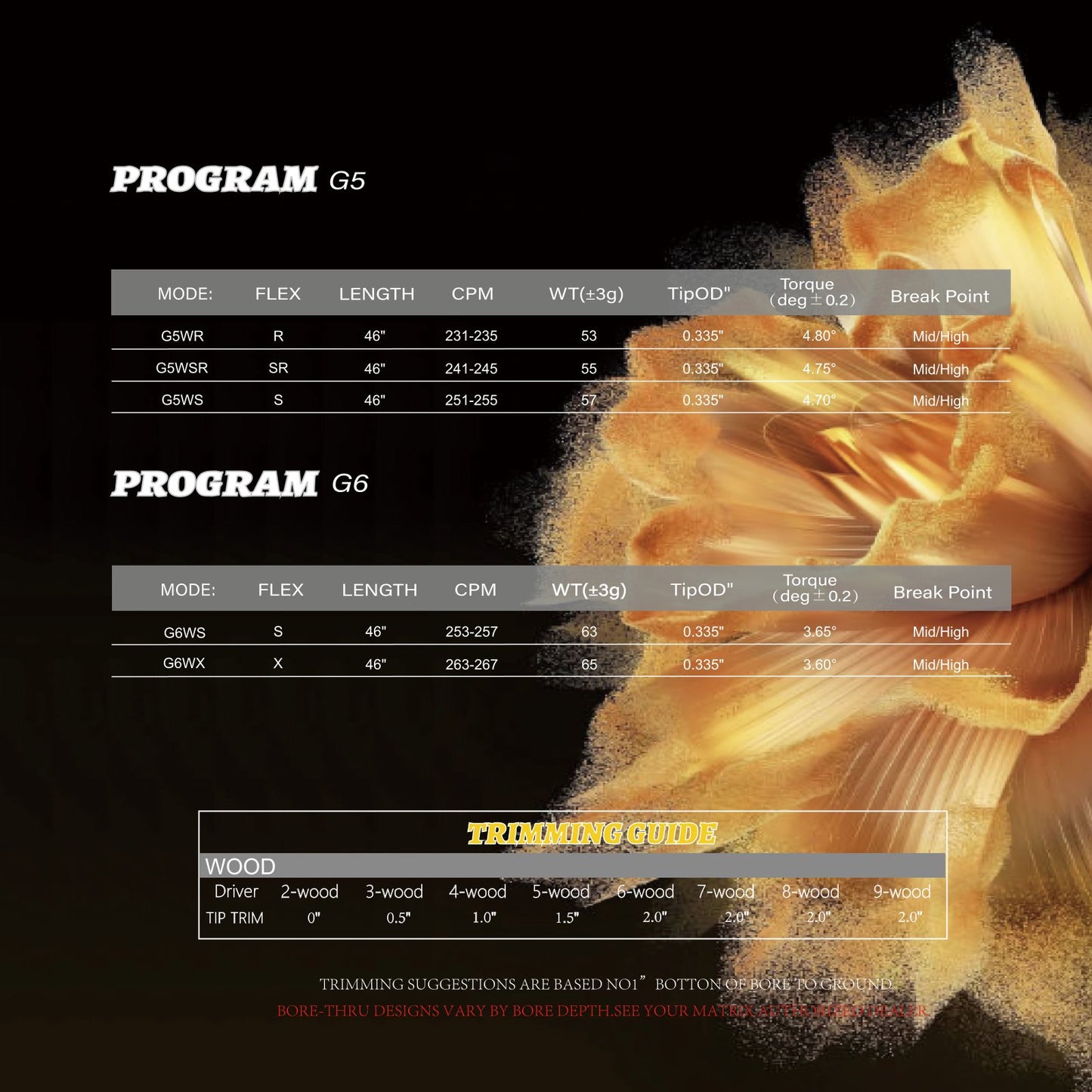 MATRIX Shafts Program G5/G6 Series Golden Color Driver Shaft