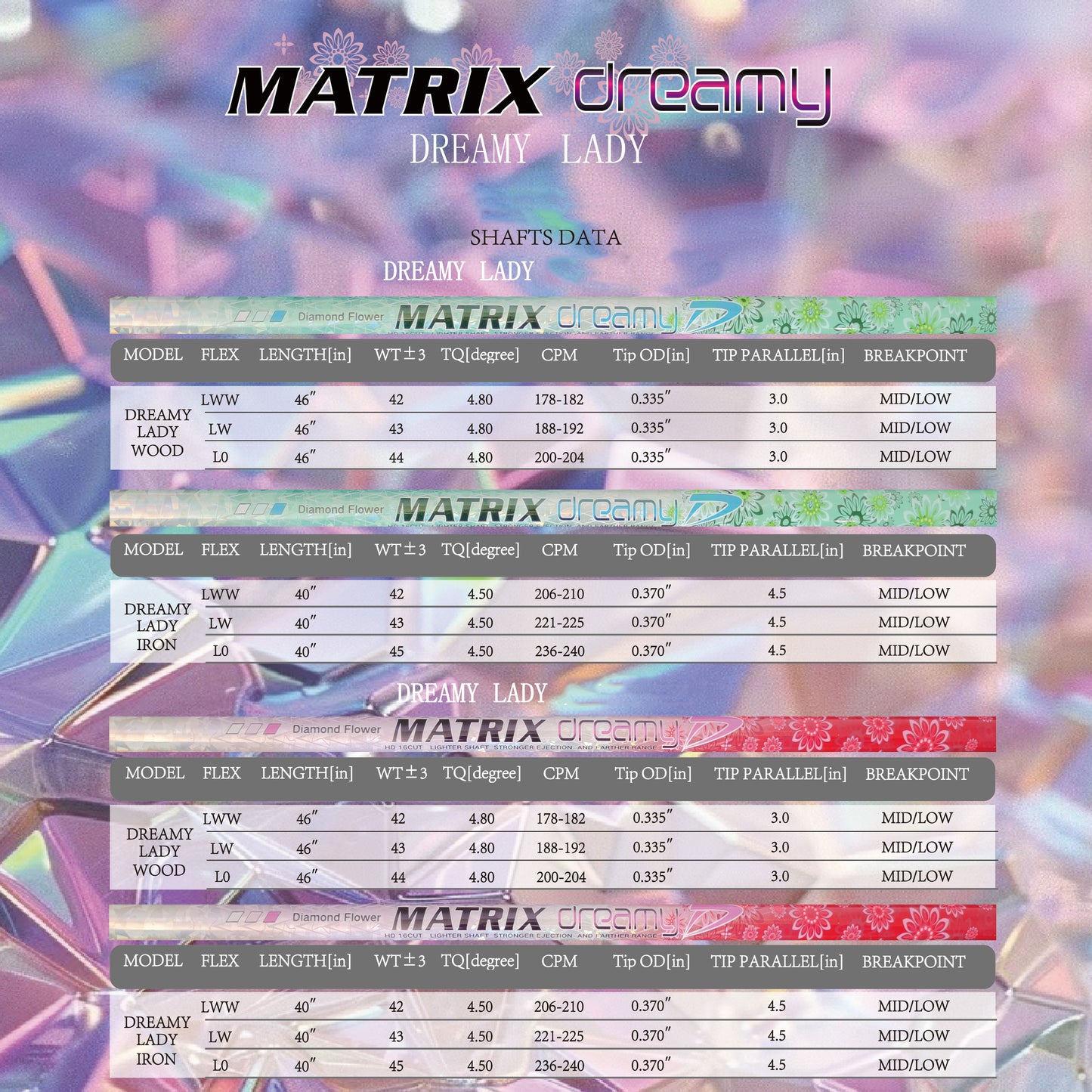 MATRIX Golf Shaft Dreamy Series Drivers/Irons Shaft for Women