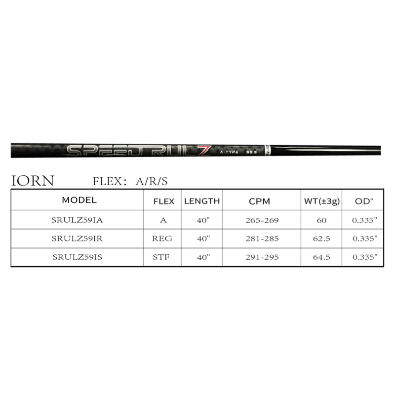 MATRIX Shafts SPEED RULZ Series Black Iron Shaft