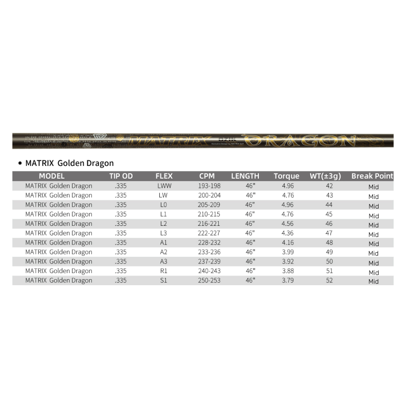 MATRIX Golf Shaft Dragon Series Gold Gray Driver Shaft