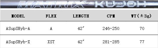 MATRIX Golf Shaft KUJOH Gray Carbon Fiber Hybrid Shaft