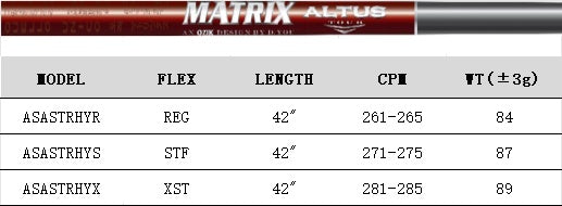 MATRIX Golf Shaft ALTUS Hybrid Carbon Fiber Sliver Shaft
