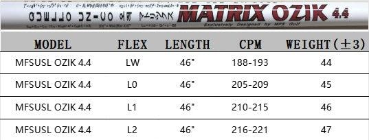 MATRIX Golf Shaft OZIK 4.4 High Carbon Fiber White Driver Shaft