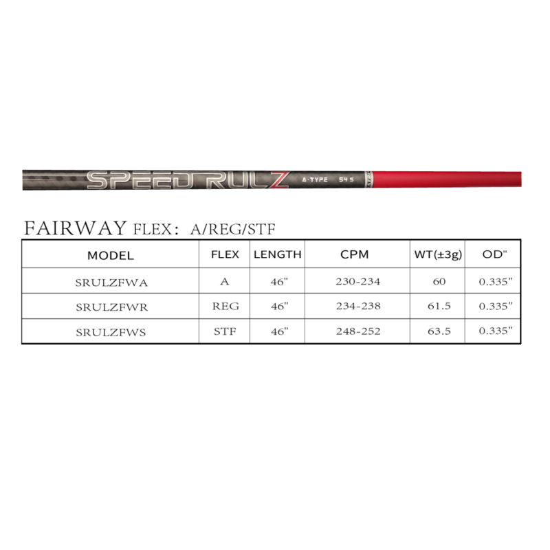 MATRIX Golf Shaft Speed Rulz Series Fairway Red Shaft