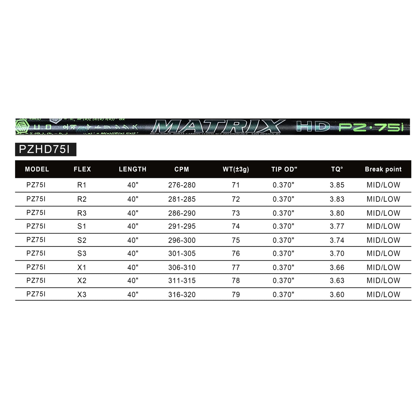 MATRIX Golf Shaft PZ Series Iron Rod 40’‘Carbon Fiber Shaft