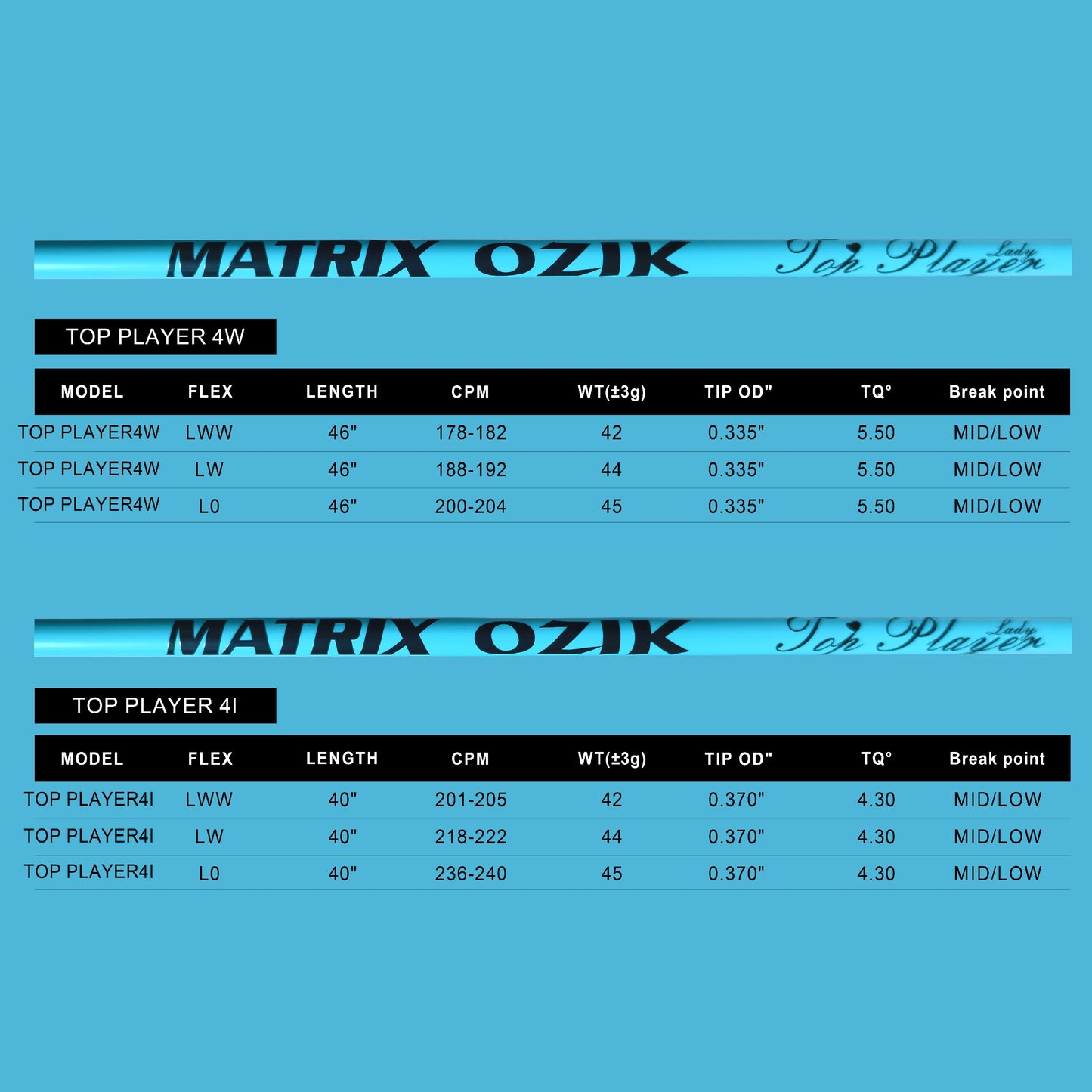 MATRIX Golf Shaft TOP PLAYER Drivers/Irons Shaft for Women