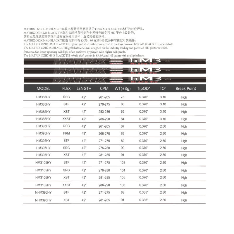 MATRIX Shafts ALTUS HM3 Series BLACK TIE Hybrids