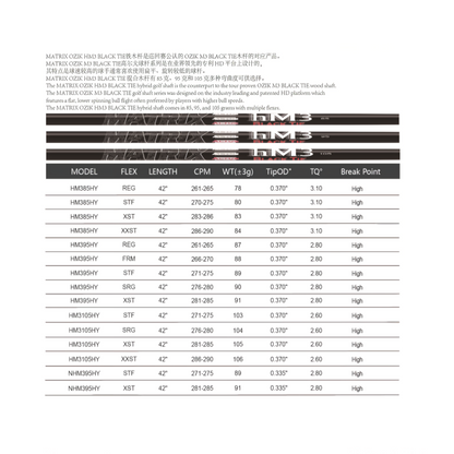 MATRIX Shafts ALTUS HM3 Series BLACK TIE Hybrids