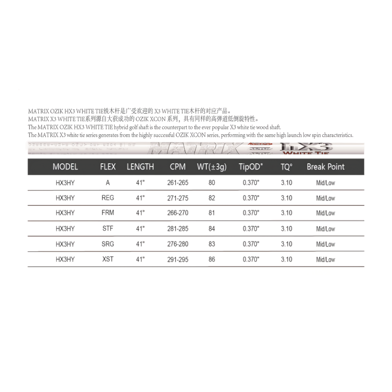 MATRIX Shafts ALTUS HX3 Series WHITE TIE Hybrids