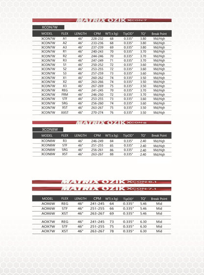 MATRIX Shafts OZIK XCON Series Red Driver Wood