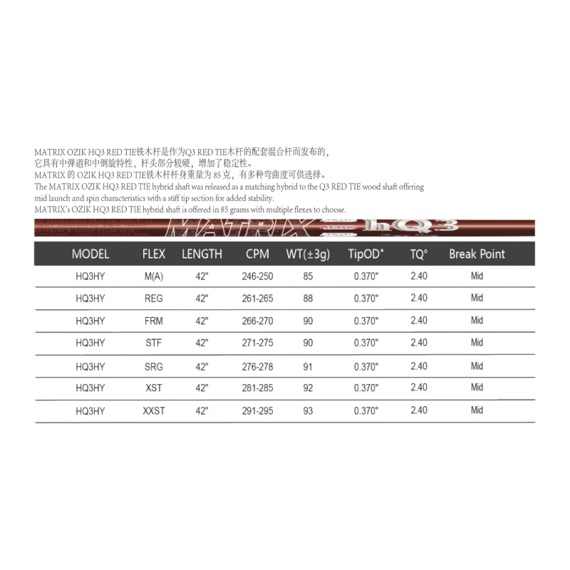 MATRIX Shafts ALTUS HQ3 Series RED TIE Hybrids