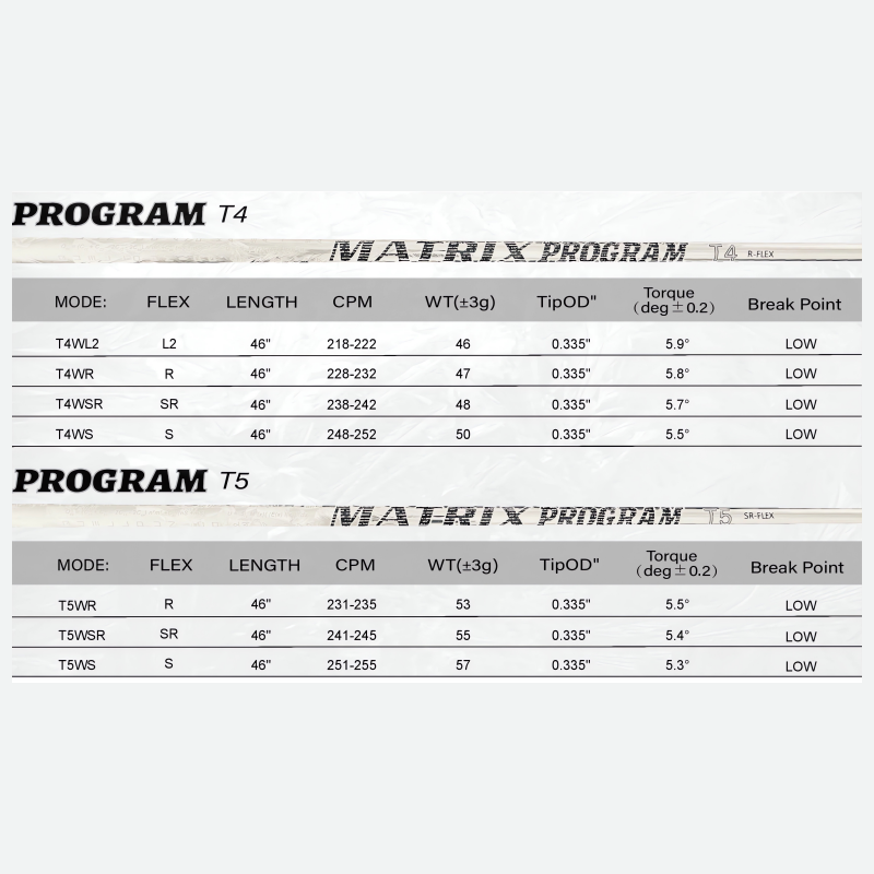 MATRIX Shafts Program T4T5 Series Ice Silver Golf Club Shafts