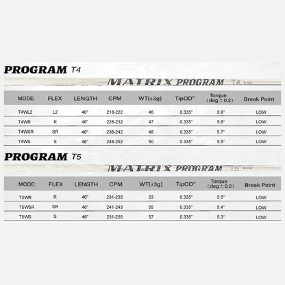 MATRIX Shafts Program T4T5 Series Ice Silver Golf Club Shafts