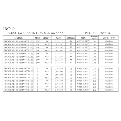 MATRIX Shafts OZIK PROGRAM 95 Series