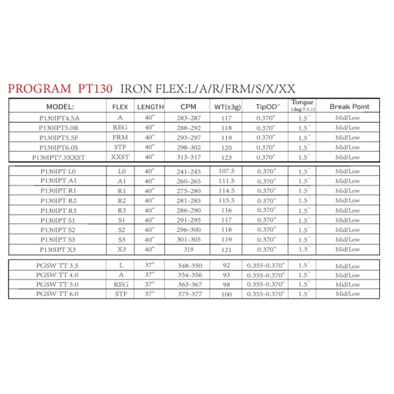 MATRIX Shafts OZIK PROGRAM 130 Series