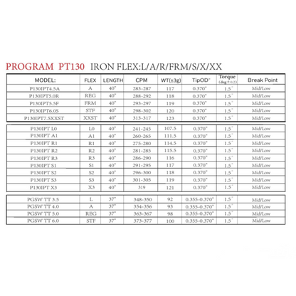 MATRIX Shafts OZIK PROGRAM 130 Series