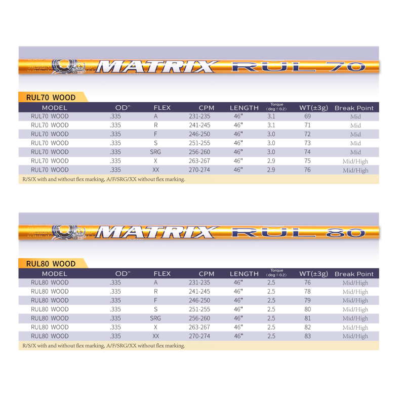 MATRIX Shafts RUL Series Yellow Golf Club Shafts Driver