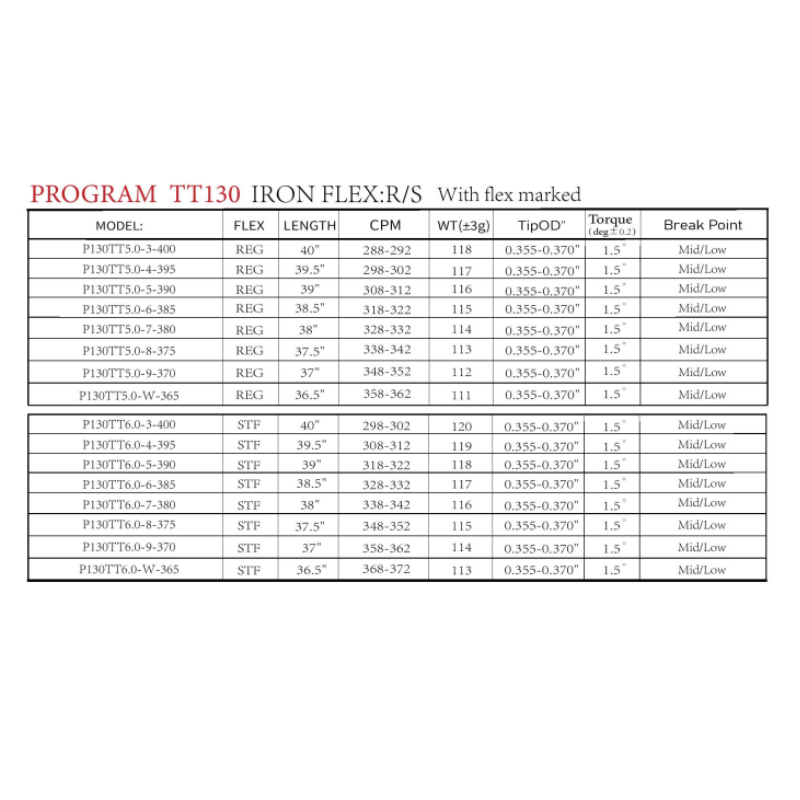 MATRIX Shafts OZIK PROGRAM 130 Series