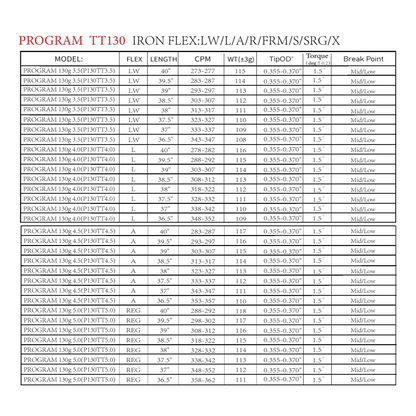 MATRIX Shafts OZIK PROGRAM 130 Series