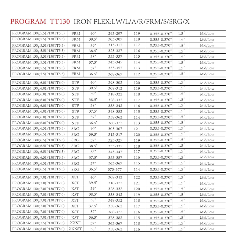 MATRIX Shafts OZIK PROGRAM 130 Series