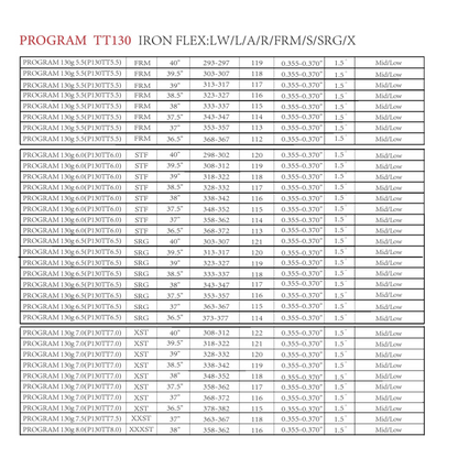 MATRIX Shafts OZIK PROGRAM 130 Series