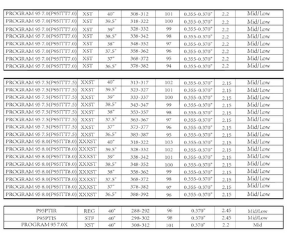 MATRIX Shafts OZIK PROGRAM 95 Series