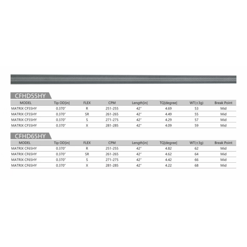 MATRIX Shafts CFHD Series MangSa Hybrids