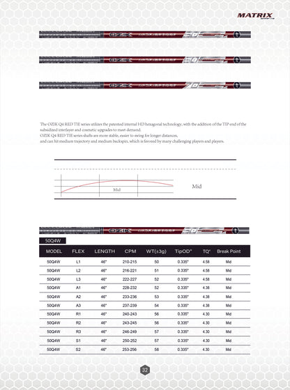 MATRIX Shafts OZIK MFS Q4 Series Red  Driver Shaft