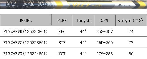 MATRIX Golf Shaft FLYZ Series Carbon Fiber Fairway Shaft