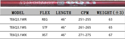 MATRIX Golf Shaft 6Q3.1 High Carbon Fiber Red Driver Shaft