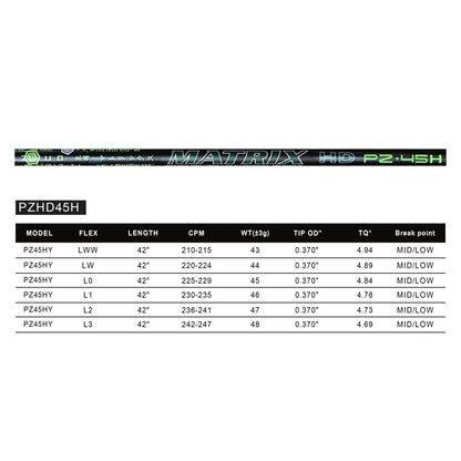MATRIX Golf Shaft PZ Series Hybrid Rod 42’‘ Carbon Fiber Shaft