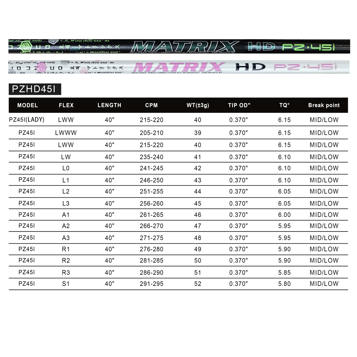 MATRIX Golf Shaft PZ Series Iron Rod 40’‘Carbon Fiber Shaft