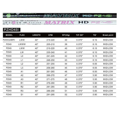 MATRIX Golf Shaft PZ Series Iron Rod 40’‘Carbon Fiber Shaft