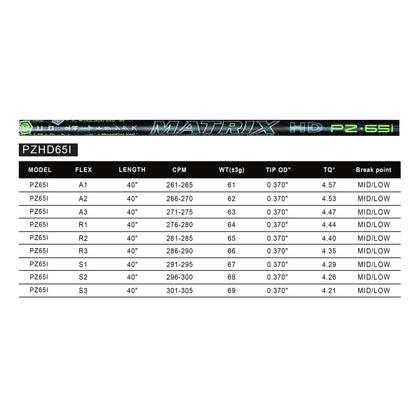 MATRIX Golf Shaft PZ Series Iron Rod 40’‘Carbon Fiber Shaft